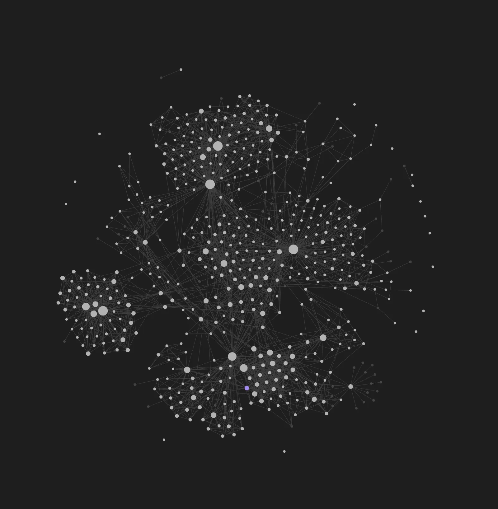 Obsidian Graph-Ansicht: vernetztes Wissensnetz als zweites Gehirn